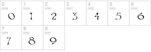 Troutkings BTN Light numbers 0-9 preview