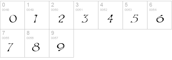 Troutkings BTN Light Oblique numbers 0-9 preview