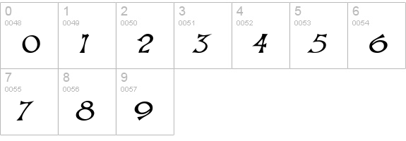 Troutkings BTN Oblique numbers 0-9 preview