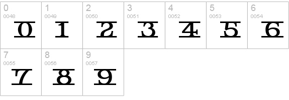Trudeau numbers 0-9 preview