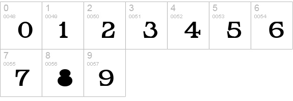 TrudeauSans numbers 0-9 preview