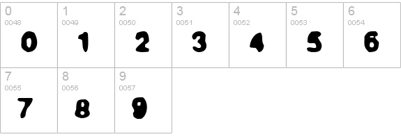 True Stories numbers 0-9 preview