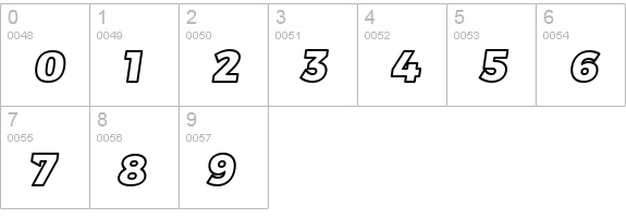 Trueno Black Outline Italic numbers 0-9 preview