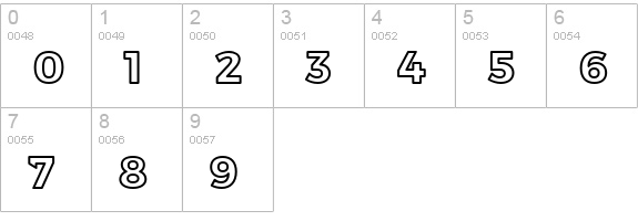 Trueno Bold Outline numbers 0-9 preview