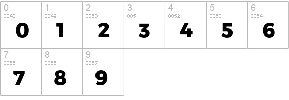 Trueno ExtraBold numbers 0-9 preview