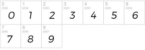 Trueno Light Italic numbers 0-9 preview
