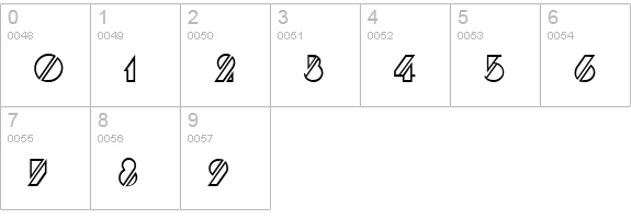 Trufflette numbers 0-9 preview