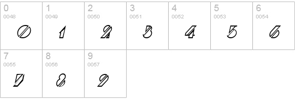 Trufflette Italic numbers 0-9 preview