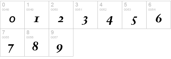 Trump Mediaeval Bold Italic Old Style Figures numbers 0-9 preview
