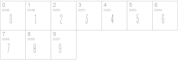 TT Bluescreens DEMO Thin Rough  numbers 0-9 preview