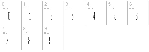 TT Bluescreens Rough Light numbers 0-9 preview