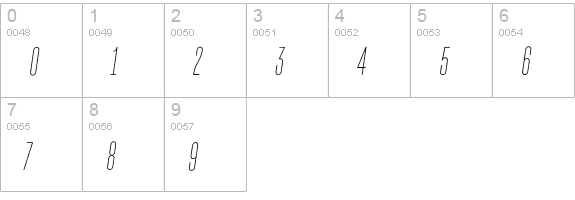 TT Bluescreens Rough Light Ita numbers 0-9 preview