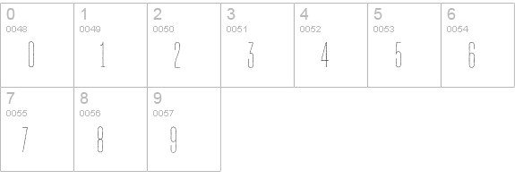 TT Bluescreens Rough Thin numbers 0-9 preview