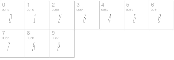 TT Bluescreens Rough Thin Ita numbers 0-9 preview