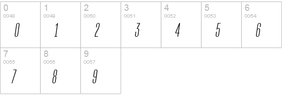 TT Bluescreens Round Italic numbers 0-9 preview