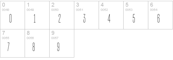 TT Bluescreens Round Light numbers 0-9 preview