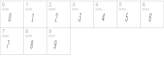 TT Bluescreens Round Light Ita numbers 0-9 preview
