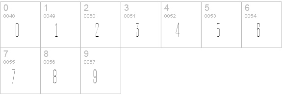 TT Bluescreens Round Thin numbers 0-9 preview
