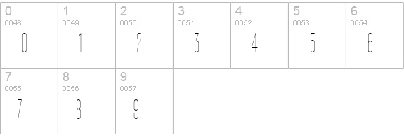 TT Bluescreens Thin numbers 0-9 preview