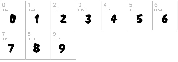 TT Masters Birds Black numbers 0-9 preview