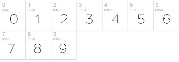 TT Prosto Sans Thin numbers 0-9 preview