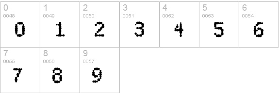 TTRheostatCelsius-Bold numbers 0-9 preview