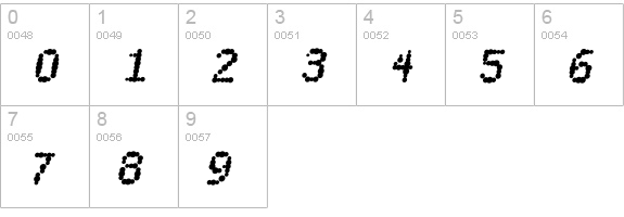 TTRheostatCelsius-BoldItalic numbers 0-9 preview