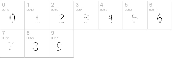 TTRheostatCelsius-Lite numbers 0-9 preview