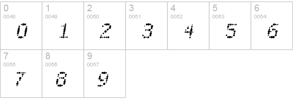 TTRheostatCelsius-MediumItalic numbers 0-9 preview