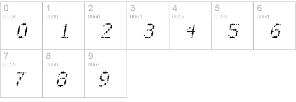 TTRheostatFahrenheit-BookItalic numbers 0-9 preview