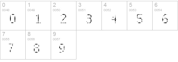 TTRheostatFahrenheit-Lite numbers 0-9 preview