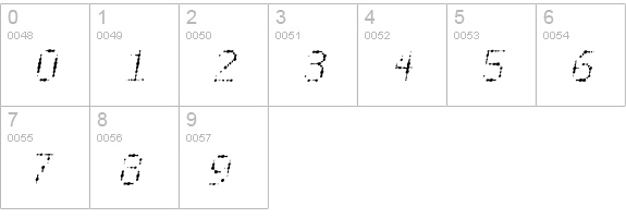 TTRheostatFahrenheit-LiteItalic numbers 0-9 preview