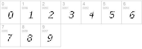 TTRheostatFahrenheit-MediumItalic numbers 0-9 preview