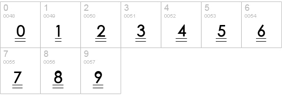Tube Station-Plus. numbers 0-9 preview