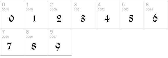 Tudor SSi Bold numbers 0-9 preview