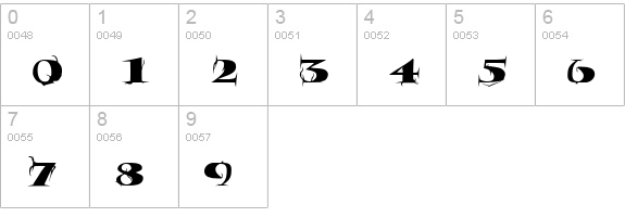 Tumbleweed numbers 0-9 preview