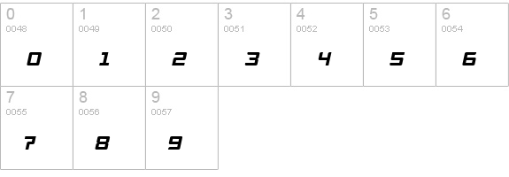 Turbon Italic numbers 0-9 preview