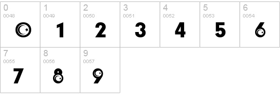 Turkish Participants numbers 0-9 preview