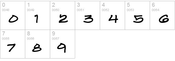 Turntablz BB numbers 0-9 preview