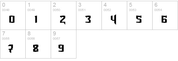 Turok Normal numbers 0-9 preview