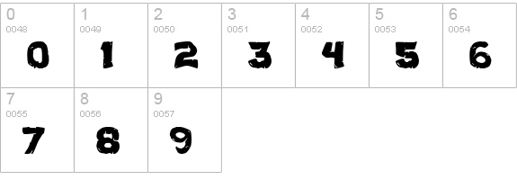 Turtles Normal numbers 0-9 preview