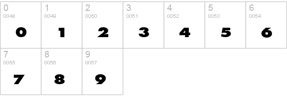 Tw cen Thai numbers 0-9 preview