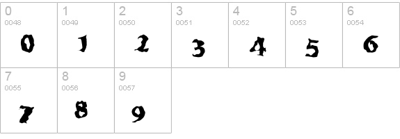 Tweaked numbers 0-9 preview