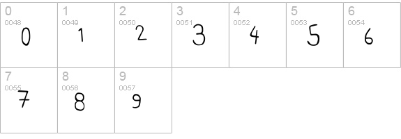 tweed. numbers 0-9 preview
