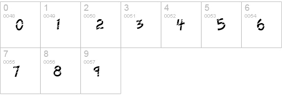 Twelve Ton Sushi numbers 0-9 preview
