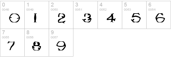 TwiggleeWarped numbers 0-9 preview
