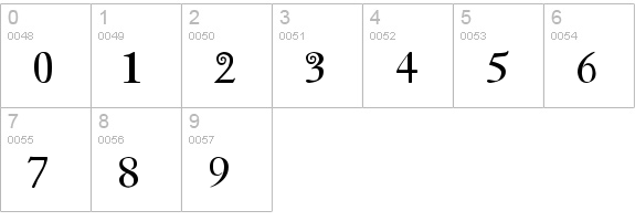 Twilight numbers 0-9 preview
