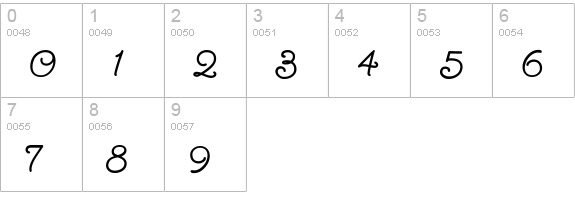TwinkleStarROB numbers 0-9 preview