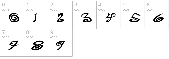 TWIRLZ numbers 0-9 preview