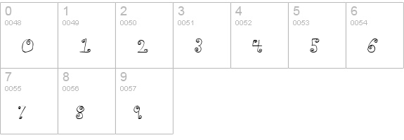 TWistED numbers 0-9 preview